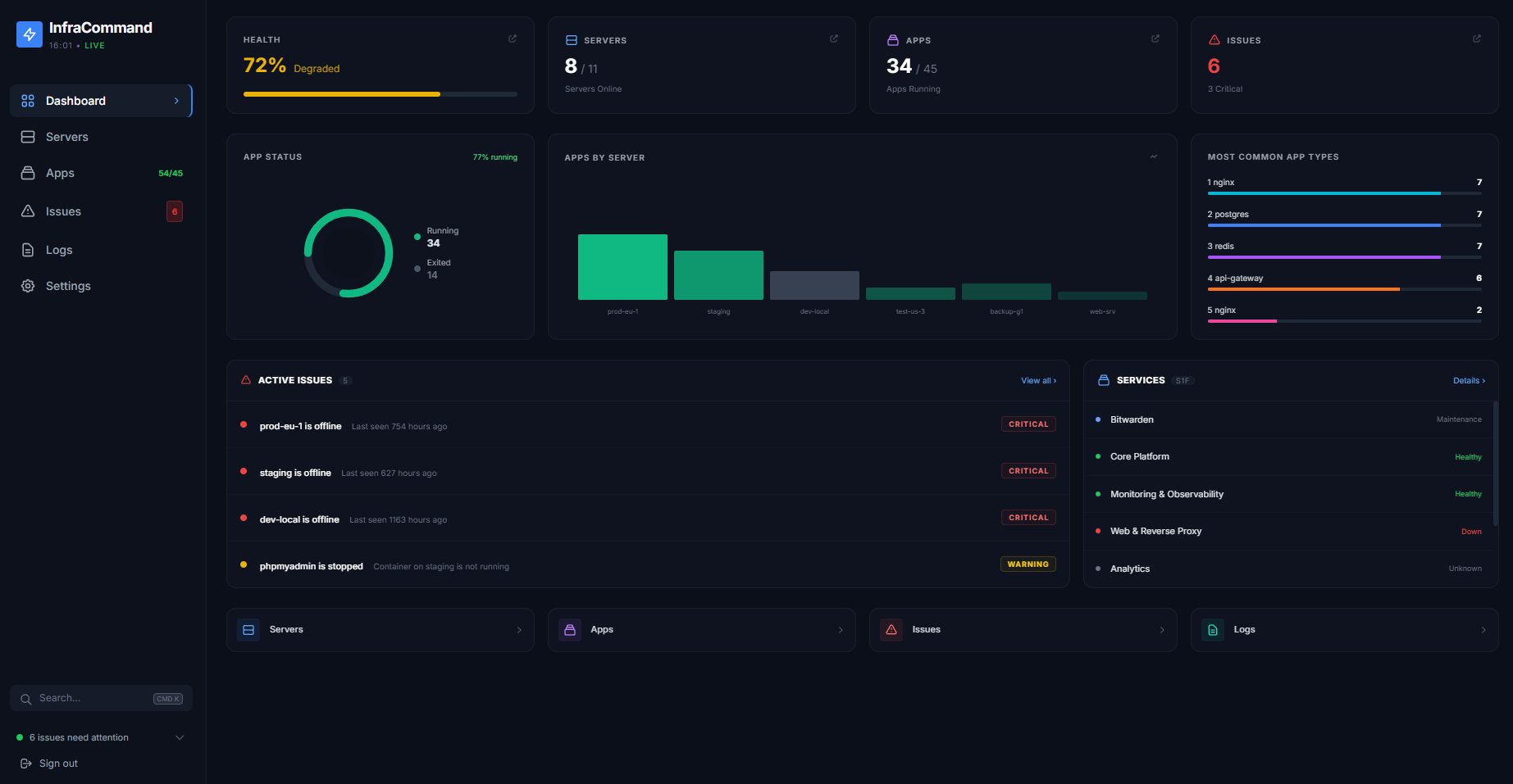 InfraCommand Dashboard